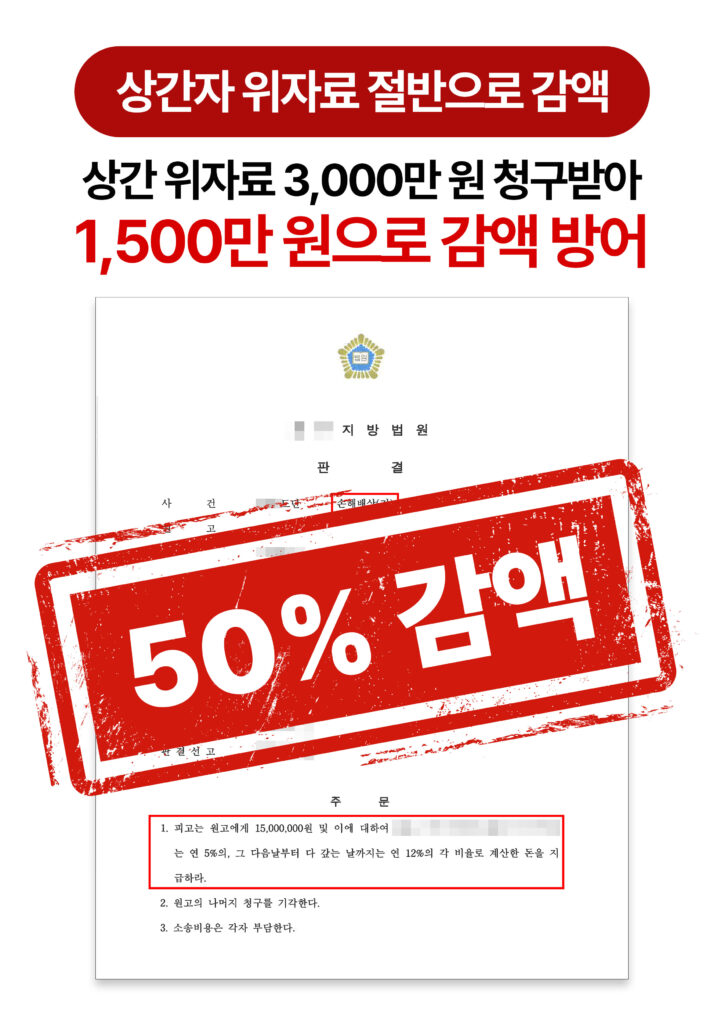대전불륜소송변호사 위자료 3,000만 원 청구, 1,500만 원으로 감액 방어