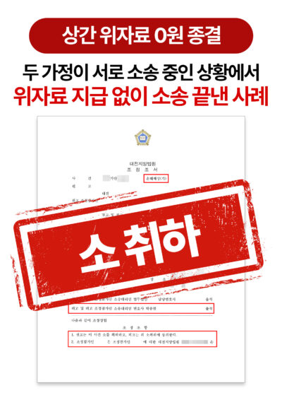 대전상간소송변호사 위자료 3,000만 원 청구, 0원 종결 사례